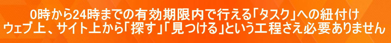 0������24���܂ł̗L���������ōs����u�^�X�N�v�ւ̕R�t�� �E�F�u��A�T�C�g�ォ��u�T���v�u������v�Ƃ����H�������K�v����܂���